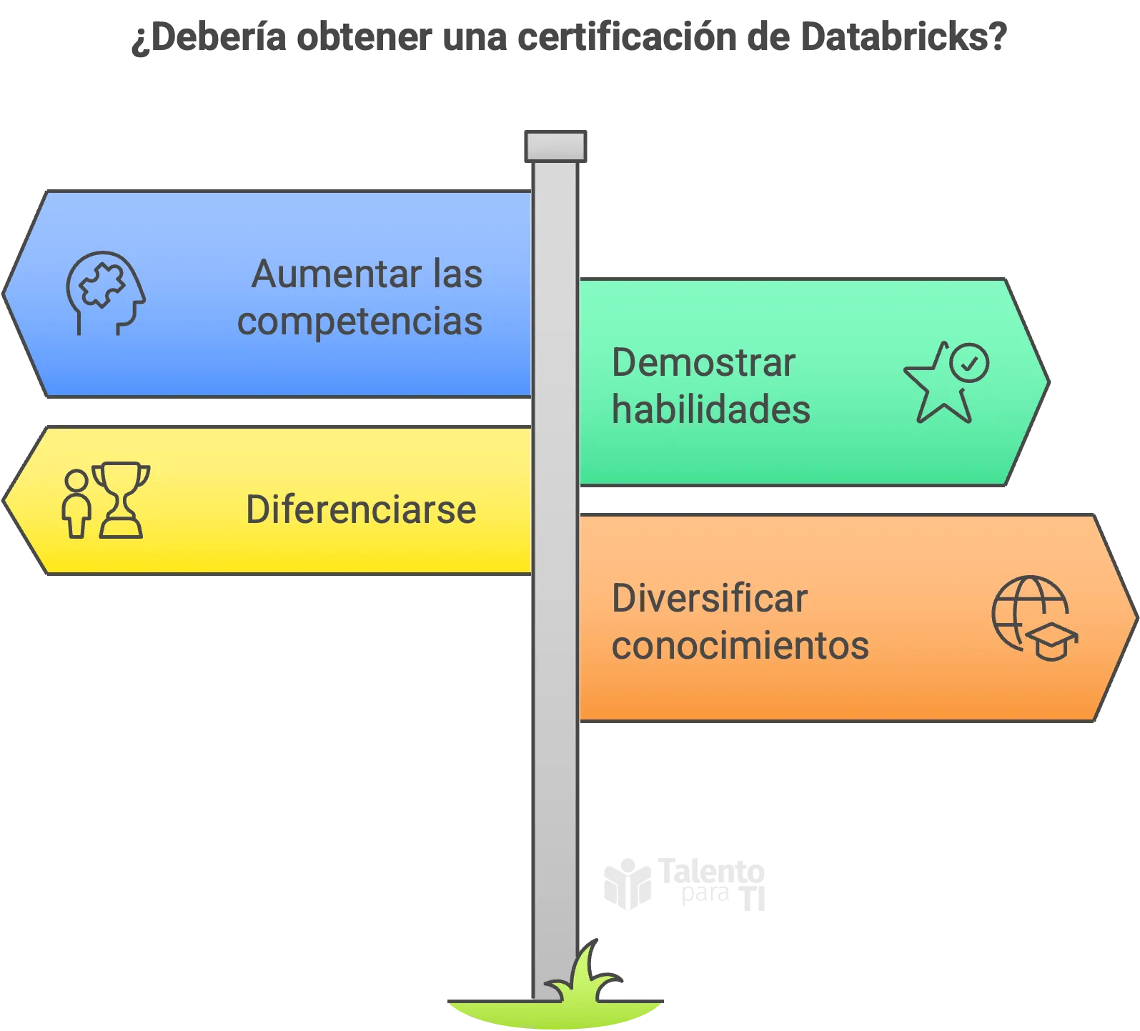 deberías obtener una certificación